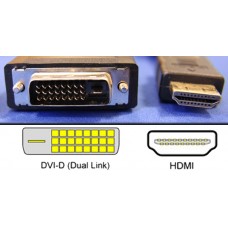 Lilliput HDMI - DVI Cable